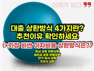 대출 상환방식 4가지 쉽게 알아보세요 (원금균등 원리금균등 만기일시 거치식 이자계산기) » 부동산 지식 마인드맵 대출 상환방식 4가지 쉽게 알아보세요 (원금균등 원리금균등 만기일시 거치식 이자계산기) » 부동산 지식 마인드맵